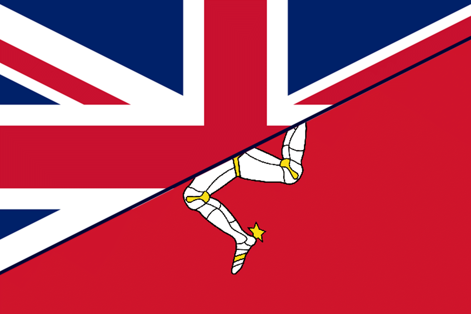 Isle Of Man And UK Flag