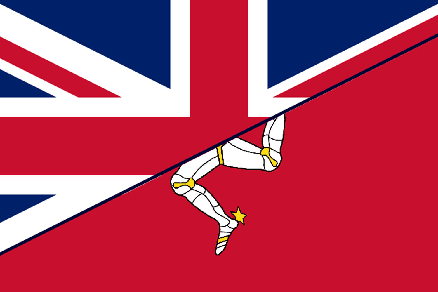 Isle Of Man And UK Flag